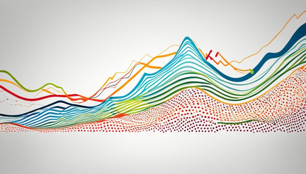 estudo dos movimentos do preço